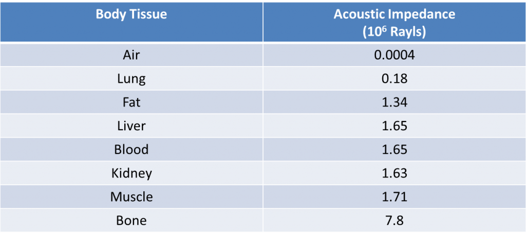 Index Of Wp Content Uploads 2012 03